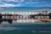 四季体育APP独家数据统计：中超联赛谁的跑动距离最长？，中超场均跑动距离排行榜