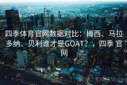 四季体育官网数据对比：梅西、马拉多纳、贝利谁才是GOAT？，四季 官网