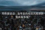 用数据说话：金年会的视觉风格焕新到底有多强？
